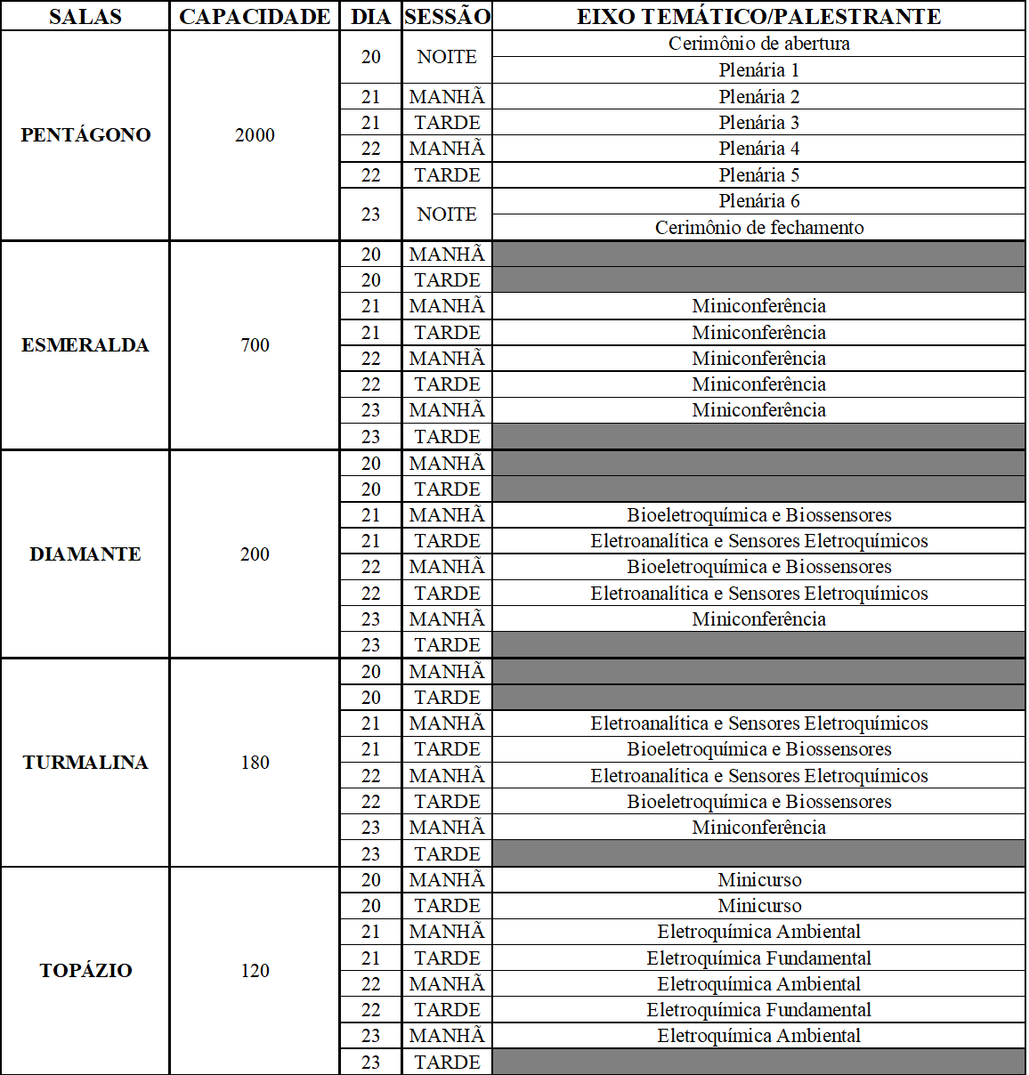 Organização SIBEE