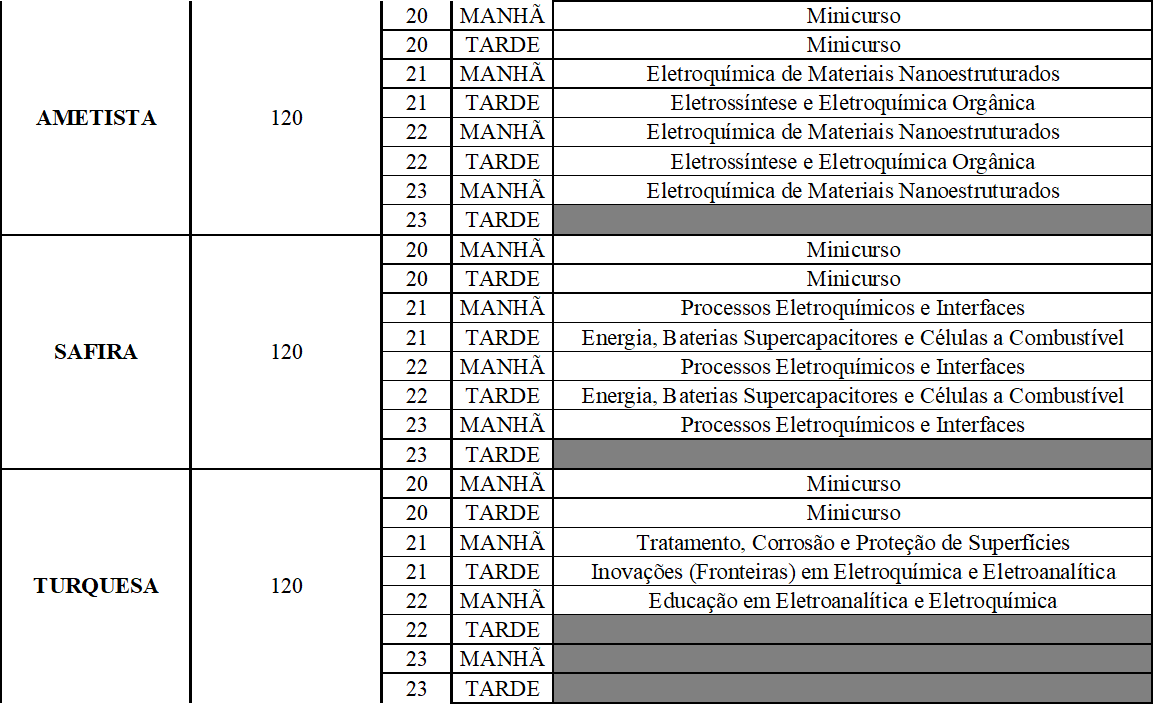 Organização SIBEE