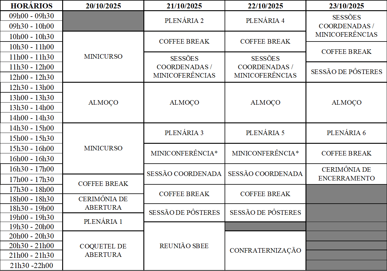 Programação SIBEE